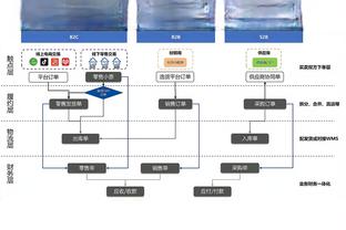 意媒：劳塔罗本赛季意甲半程打进16球，国米史上仅次于伊卡尔迪